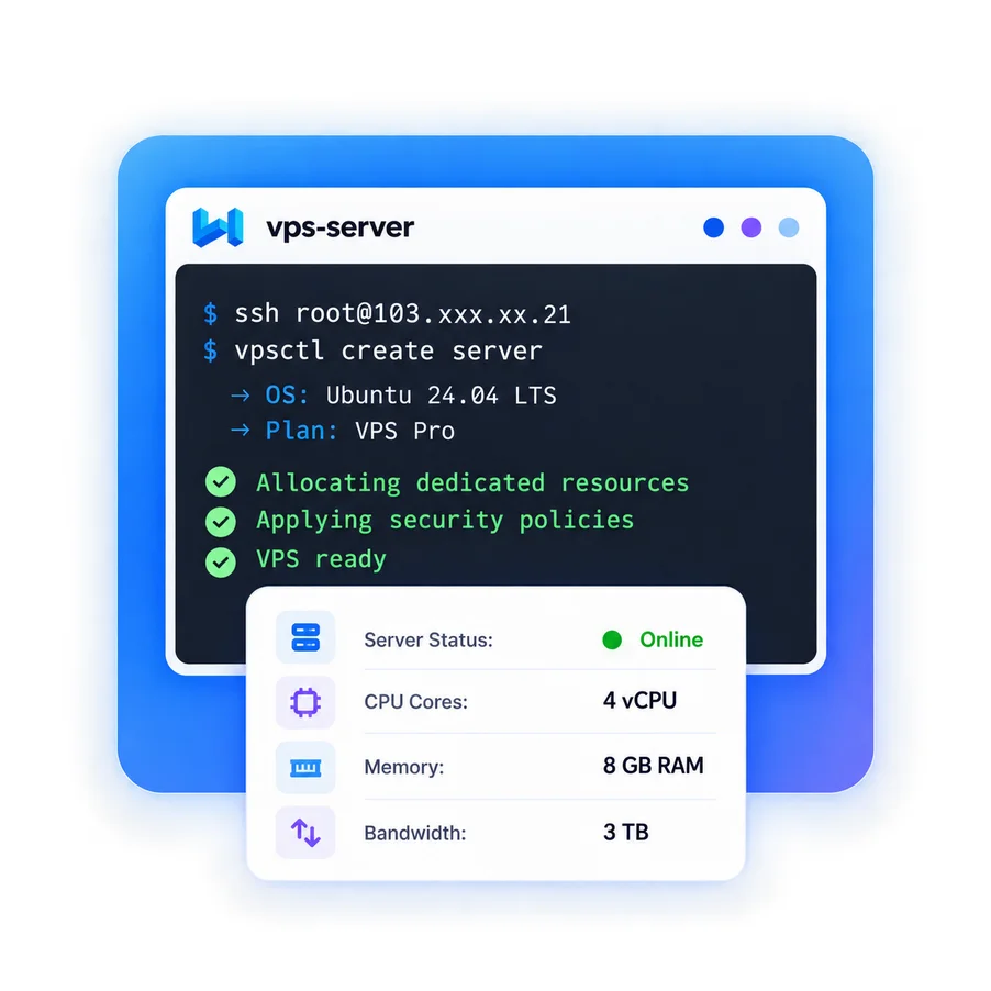Terminal creating a VPS, with a status card showing it online and ready