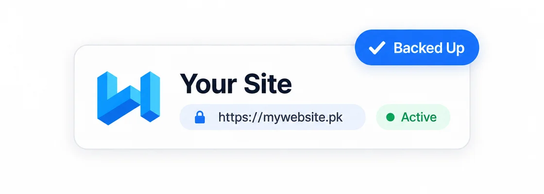 Website card with a Backed Up badge and an active status