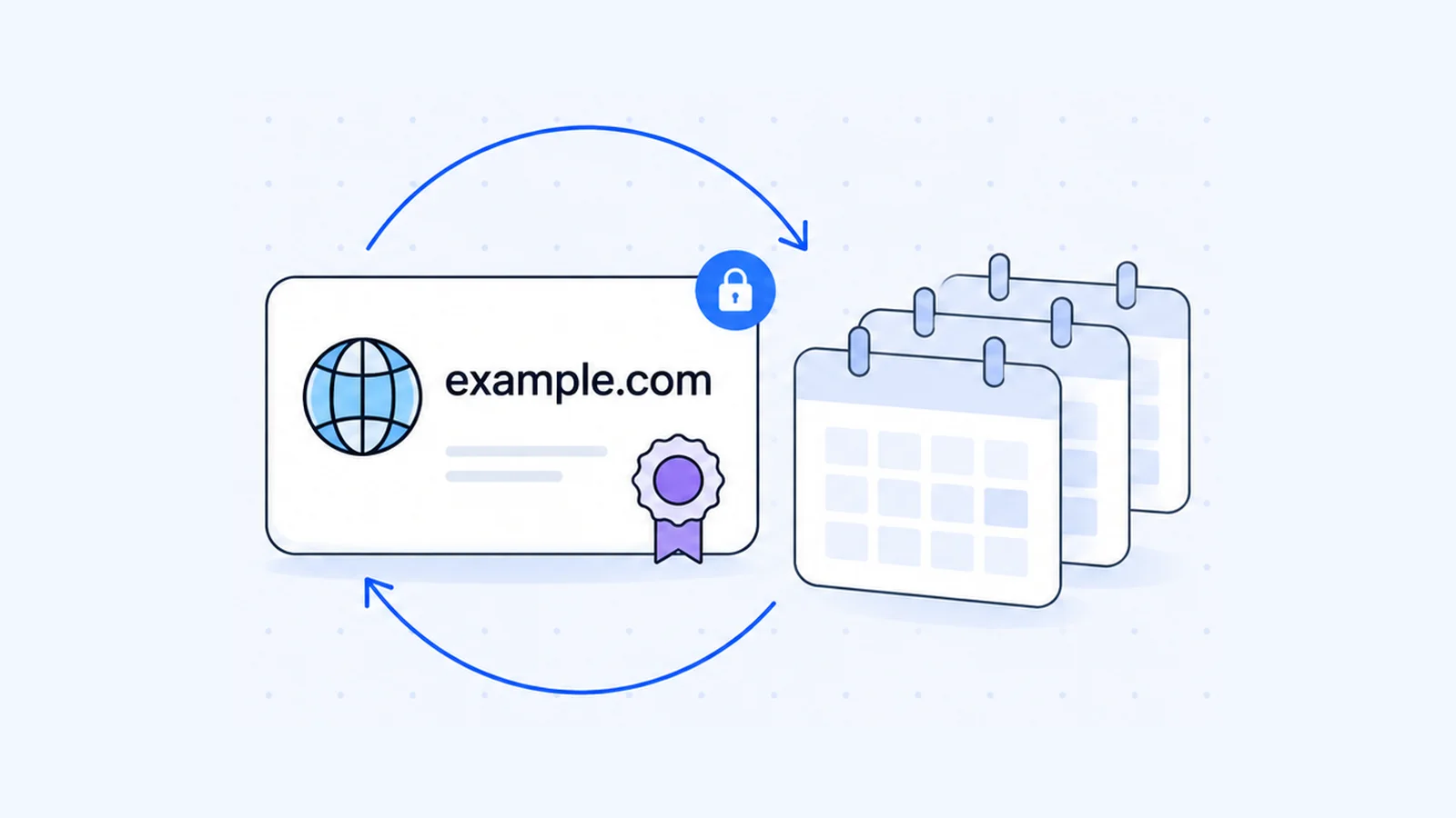 How to Buy a Domain Permanently (and Why You Can't)